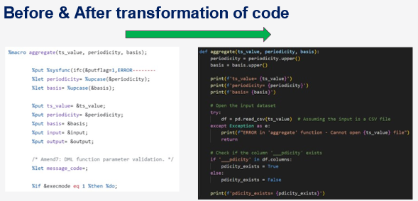 Screen shot of transformed computer generated code